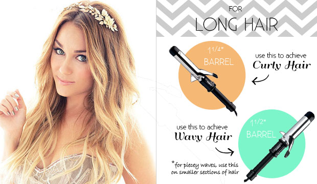 The Right Curling Iron for Your Hair Length