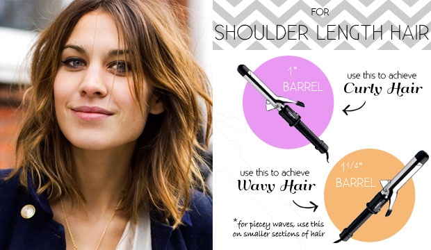 best 1.5 inch curling wand