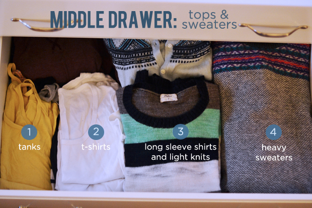 organize your drawers