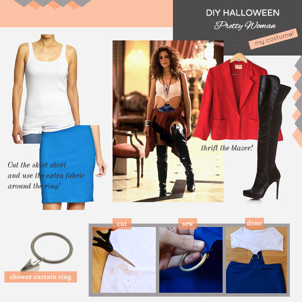 Halloween costumes with outlet blue skirt