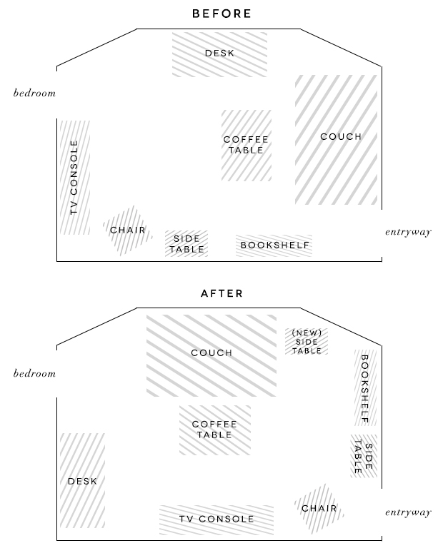 Apartment Refresh Rearrange Your Living Room