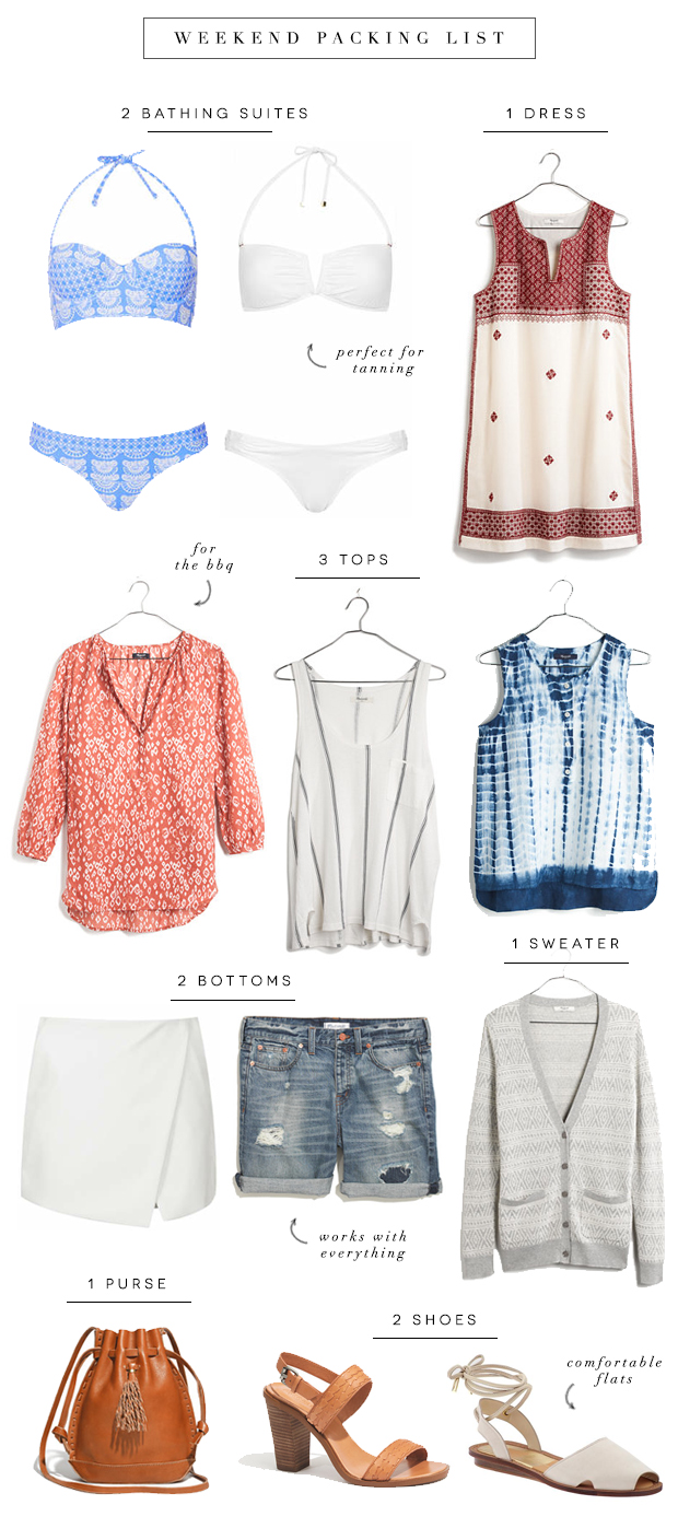 4th_of_july_packing_list
