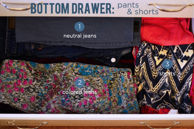 Get Organized: Your Drawers